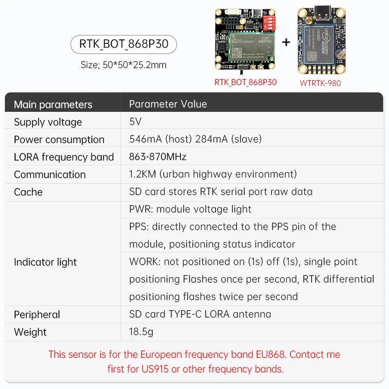 WITMOTION UM982 GNSS Ontvanger RTK Module ZED-F9P UM980 Sensor GPS BDS GLONASS/Galileo voor zeer nauwkeurige dronepositionering