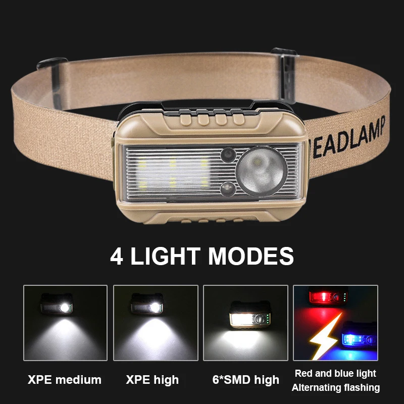 Rechargeable High-Brightness Lightweight USB Headlamp - Outdoor Running, Hunting, Hiking, and Camping Equipment