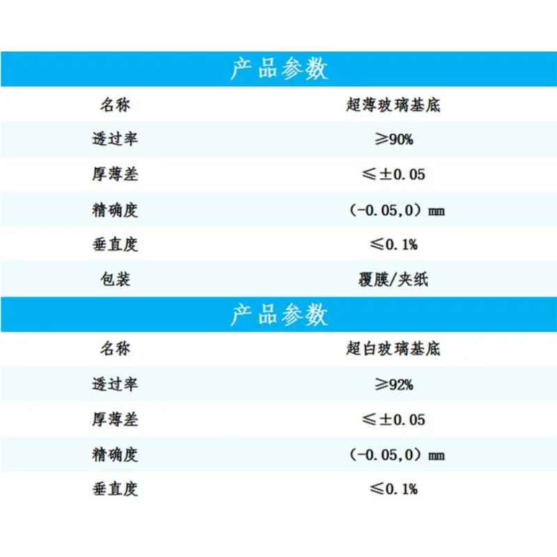

Ultra-thin float soda-lime glass 20mm x 20mm x 1.1mm, 400 sheets per box