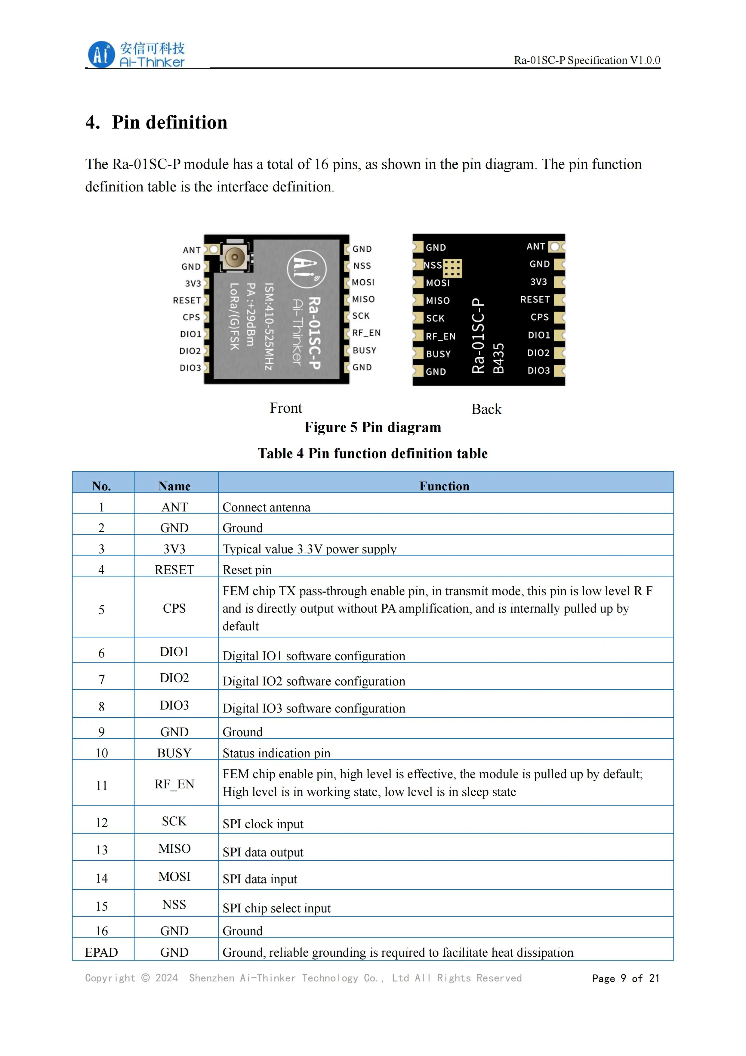 LLCC68 LoRa Wireless RF-Modul 410–525 MHz, unterstützt 10 km Spread-Spectrum-Kommunikation für extrem lange Entfernungen, Ra-01SC-P-Modul – Detail 7