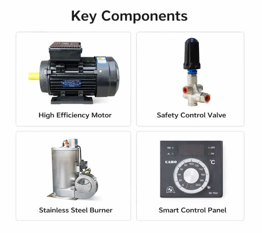 150bar 2200psi Commercial Sidewalk Cleaning Machine Hot Water High Pressure Washer 12Lpm Outdoor Floor Grease Removal Carwash
