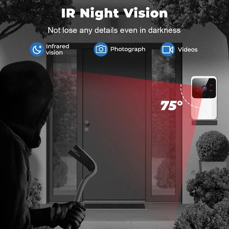NEW HOT Wireless Smart Video Doorbell, Secure Home Monitoring2.4G WiFi Home Security Camera, 2-way Audio, Night Vision, Battery