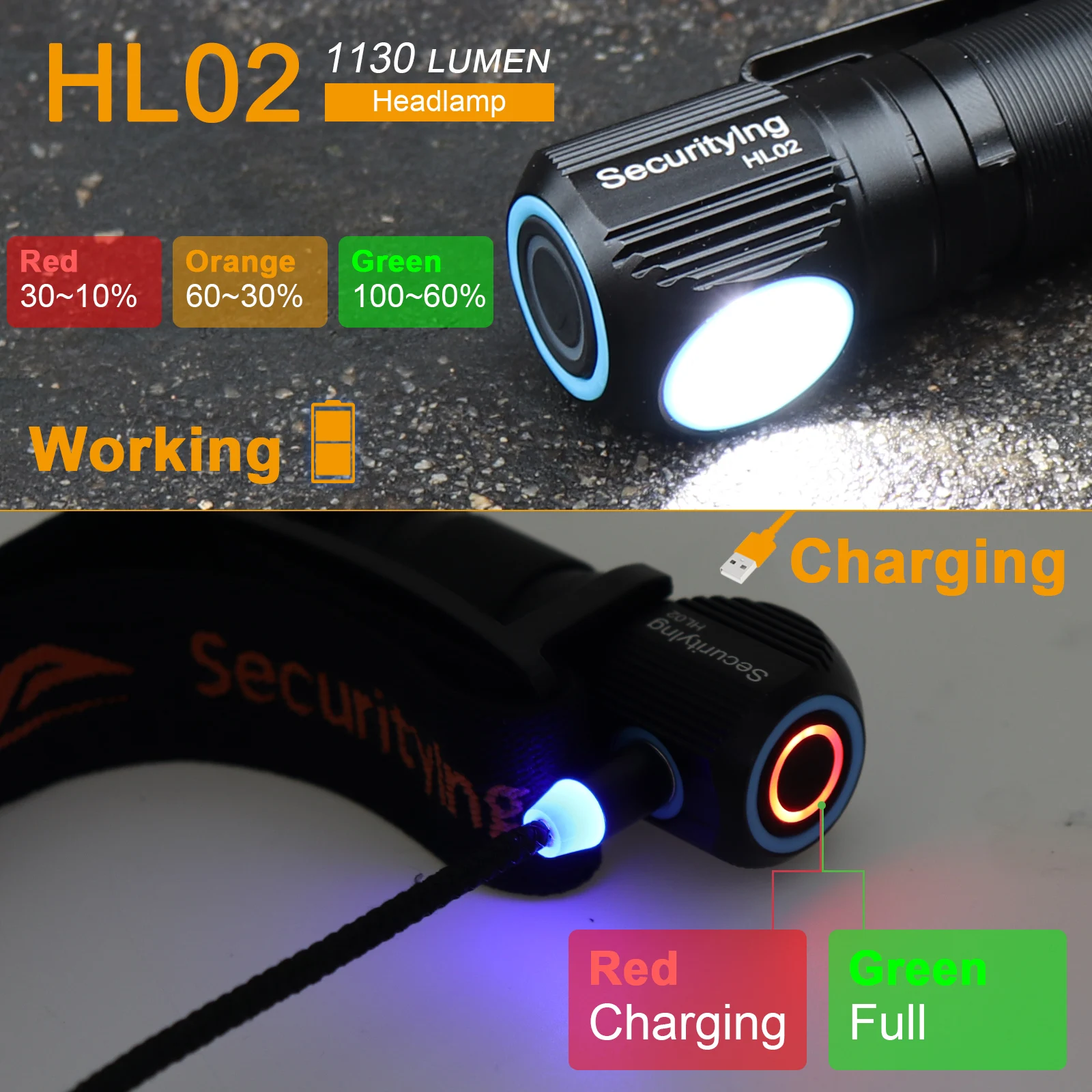 HL02 1130lm Headlamp SST40 LED Rechargeable Head Light Torch with Magnetic Charge for Camping / Hiking / Fishing