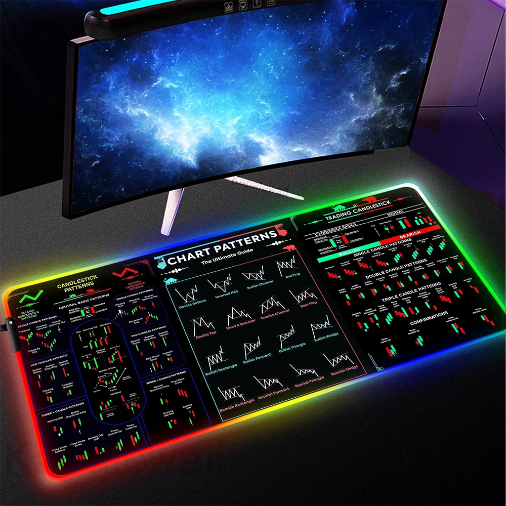 

Stock Market Chart Pattern Large RGB Mouse Pad Mousepad LED Mouse Mat Table Pads Backlit Desk Mats Keyboard Mat XXL 90x40cm