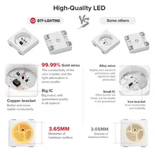 WS2812B Addressable RGB LED Strip #3