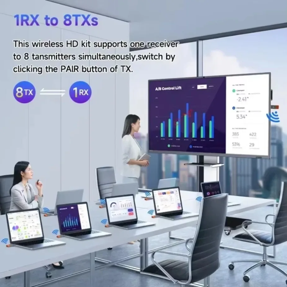 무선HDMI2