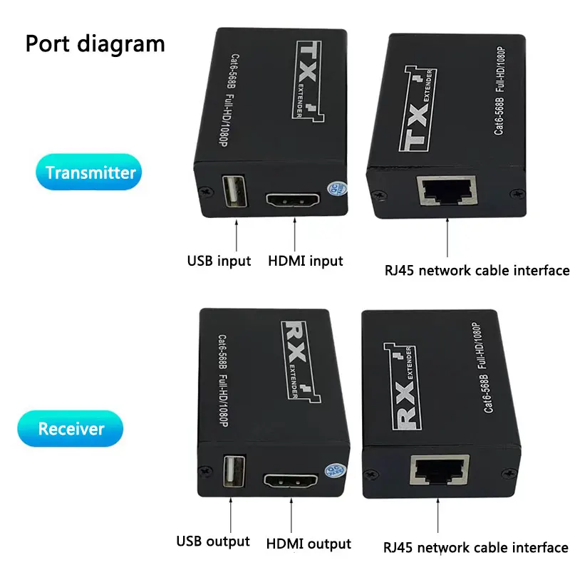 30M USB Extender No Need Power HD 1080p PC To TV Transmitter Receiver Over Cat6 Cat7 RJ45 Ethernet Cable Audio Video Converter