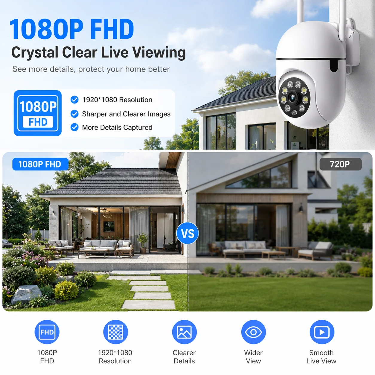 Home/Outdoor Surveillance Cam, Two Way Audio Wireless Security,PTZ Rotation, Multi-mode Night Vision, 24/7 Continuous Recording