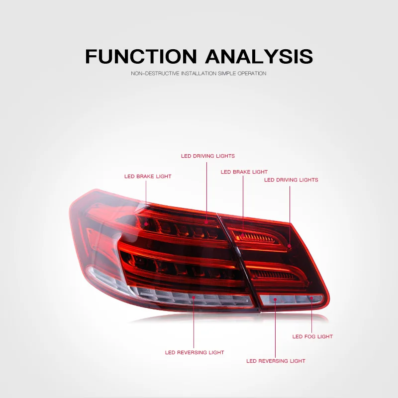 Tail Lamp Rear Spotlight For Mercedes benz W212 Taillight E 2009-2013 E200L E260L E280L E300L E320L