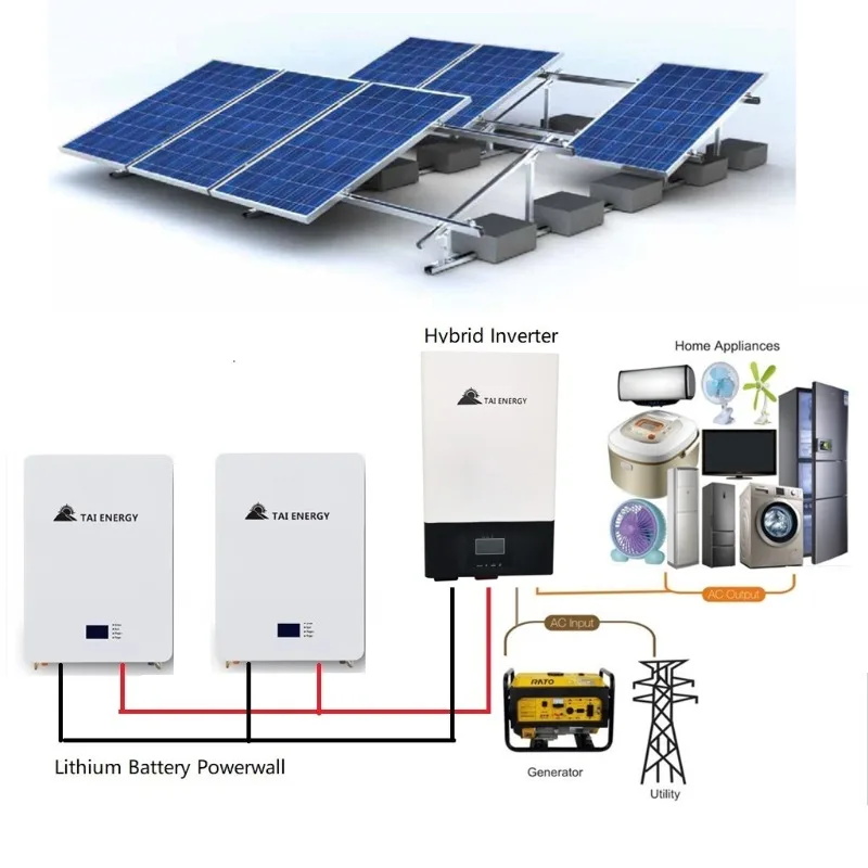 

Home Use 5kw Photovoltaic System Solar Power System Hybrid Grid Kit Solar System 5k