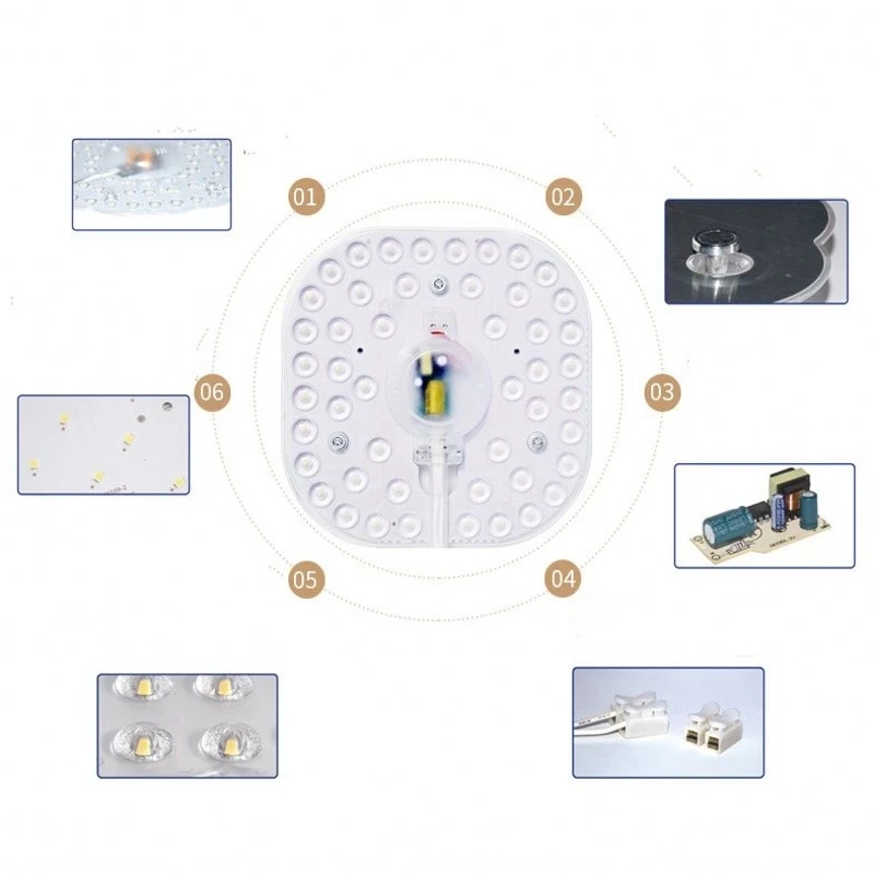 PANEL de anillo de luz LED circular, tablero de techo cuadrado, SMD, 12W, 18W, 24W, 36W, CA 220V, 230V, 240V