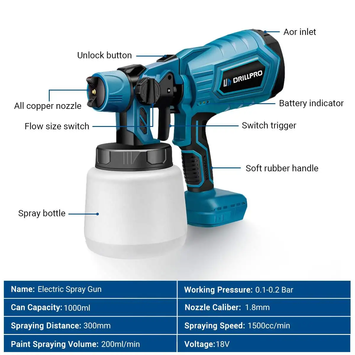 Drillpro 1000ML elektryczny pistolet natryskowy akumulatorowe rozpylacz farby wysokiej mocy do mebli samochodowych ze stali aerografu do baterii