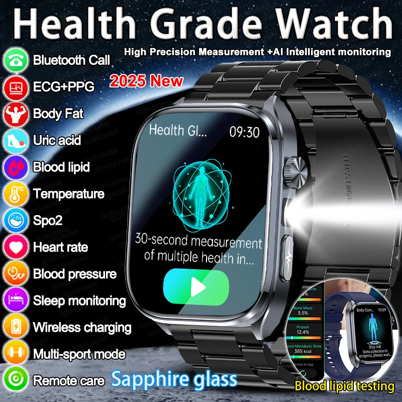 

Новинка 2023 года, точные часы для здоровья, мочевая кислота, кровяное давление, кислород в крови, анализ тела, умные часы для жира, ЭКГ + PPG, часы для женщин и мужчин