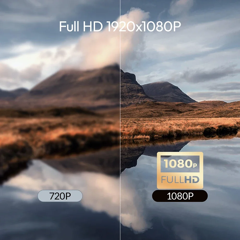 Chat 30% de réduction sur U80 Smart WiFi Android Full HD 1080P Portable LED Mobile DLP vidéo 3D 4K éducation Mini projecteur Portable