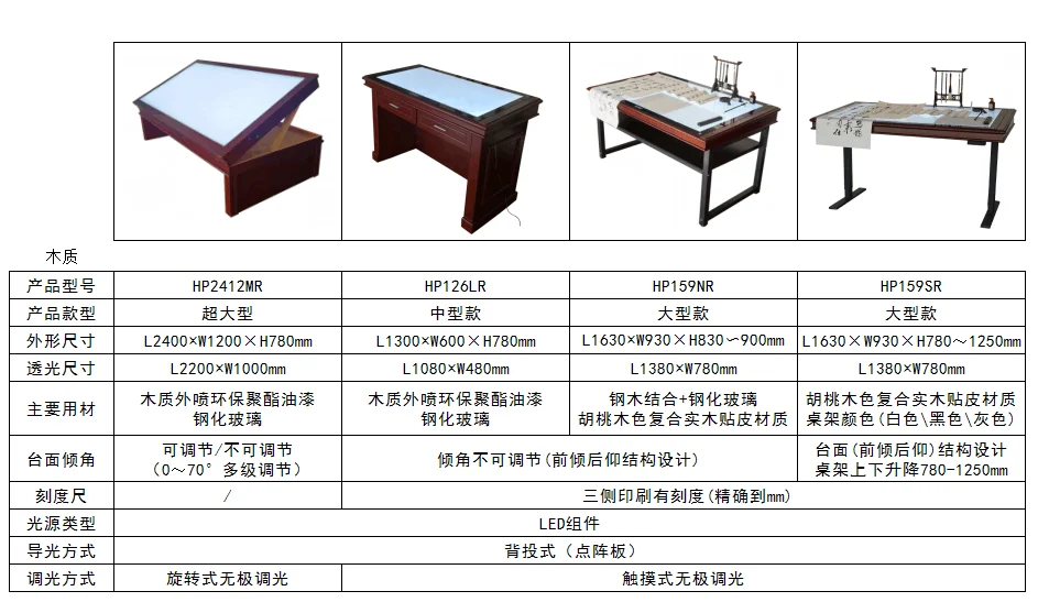 Large LED Electric Lifting Calligraphy Table Standing Office Desk Computer Desktop Table Workbench Copy Drawing Table