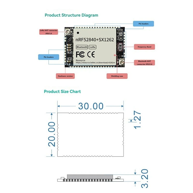 Modulo Lorawan N5262M per Arduino NRF52840 + SX1262 9Ua a bassa potenza per Arduino-IDE Platformlo Micropython 863-928Mhz