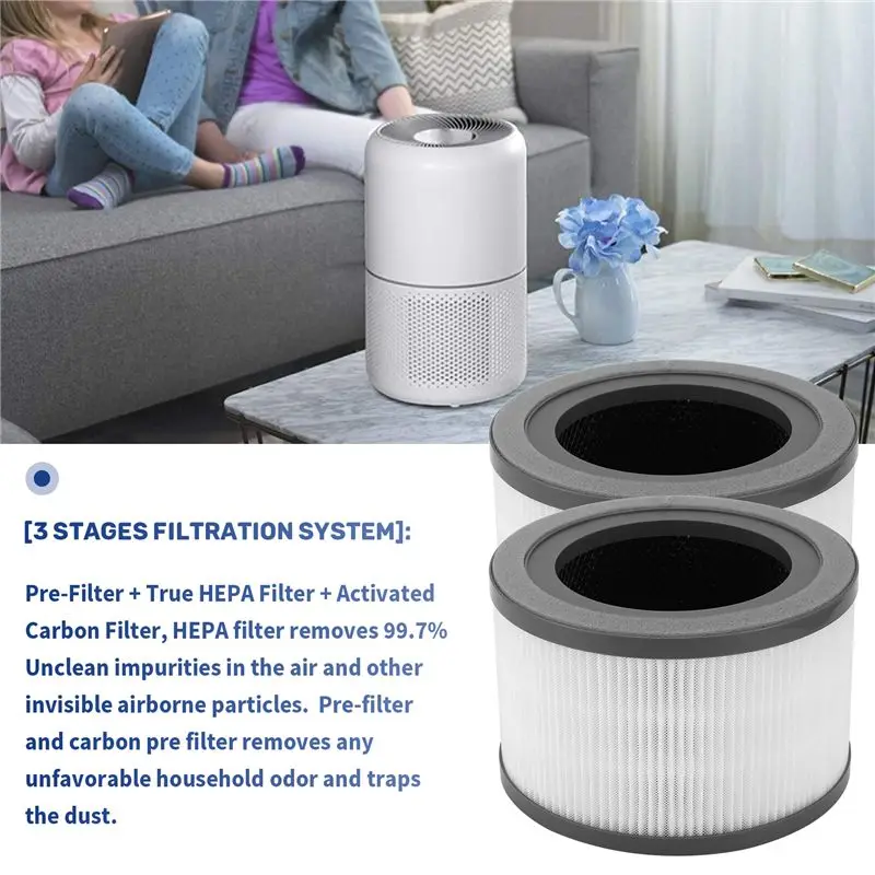 (MEOF) 2 Pcs Air Purifier Replacement Filter for Levoit Vista 200 Air Purifier,3 in 1 Efficiency Activated Carbon HEPA Filter