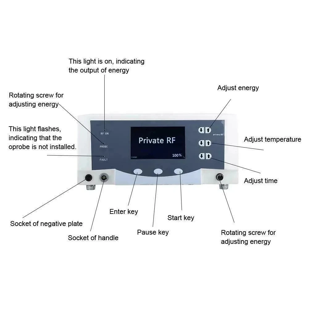 Thermiva Vaginal Tightening Machine Thermi Vaginal Rejuvenation Spa Salon Female Private Parts Care And Beauty Equipment