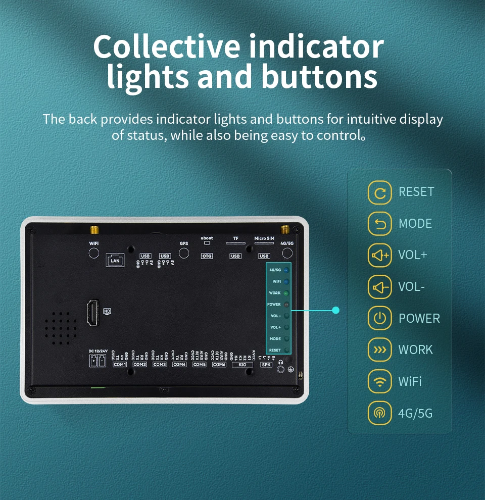 IXHUB Android Linux Smart HMI 7inch Wide Screen LCD Embedded Monitor for Smart Retail Vending Robot Display Open Source PC