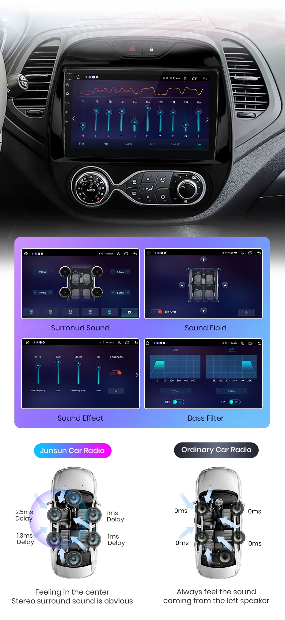 Junsun Drahtlose CarPlay Android Auto Auto Radio Für Renault Captur Kaptur 2016-2019 GPS Multimedia 2 din – Detail 14