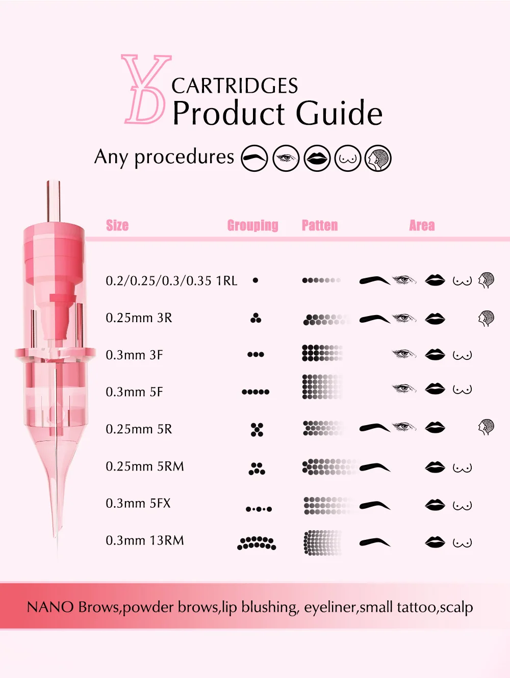 EO GAS المتاح YD الوردي العالمي كريستال خرطوشة ماكينة رسم الوشم التجميلي غشاء إبرة Microblading لوازم ماكياج دائم