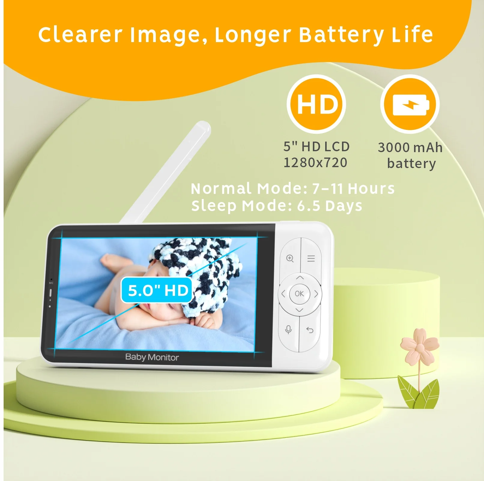 Babystar 5-inch Tuya Baby Monitor, 1080P High-Definition WiFi Remote Mobile App Control, 3000mAh Battery, Multi-User Support. view 5
