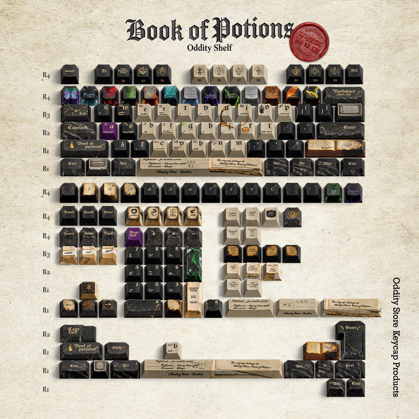 Custom Unreal Shop Potion Tome Keycap Retro Herb Illustration Alchemy Book Art MX Cross Stem Fantasy Series Third Party