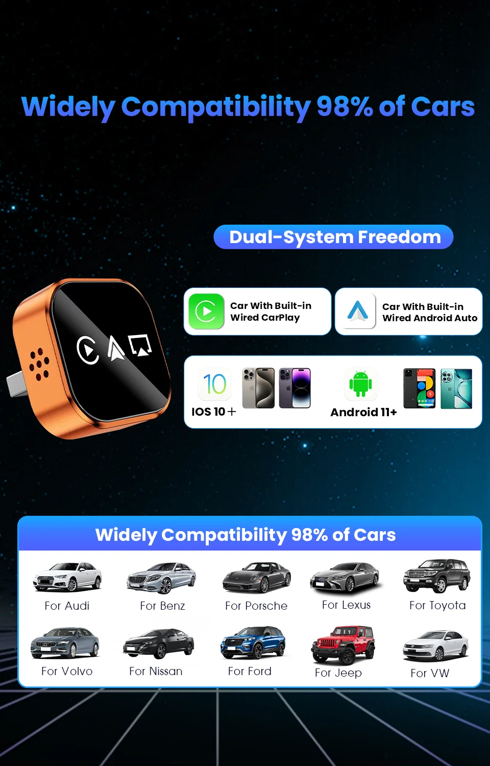 CarRocket 4-in-1 Upgrade Wireless Carplay Adapter Android Auto Mirror Link Smart MiNi AI Box Plug & Play für Toyota Ford Benz VW – Detail 8