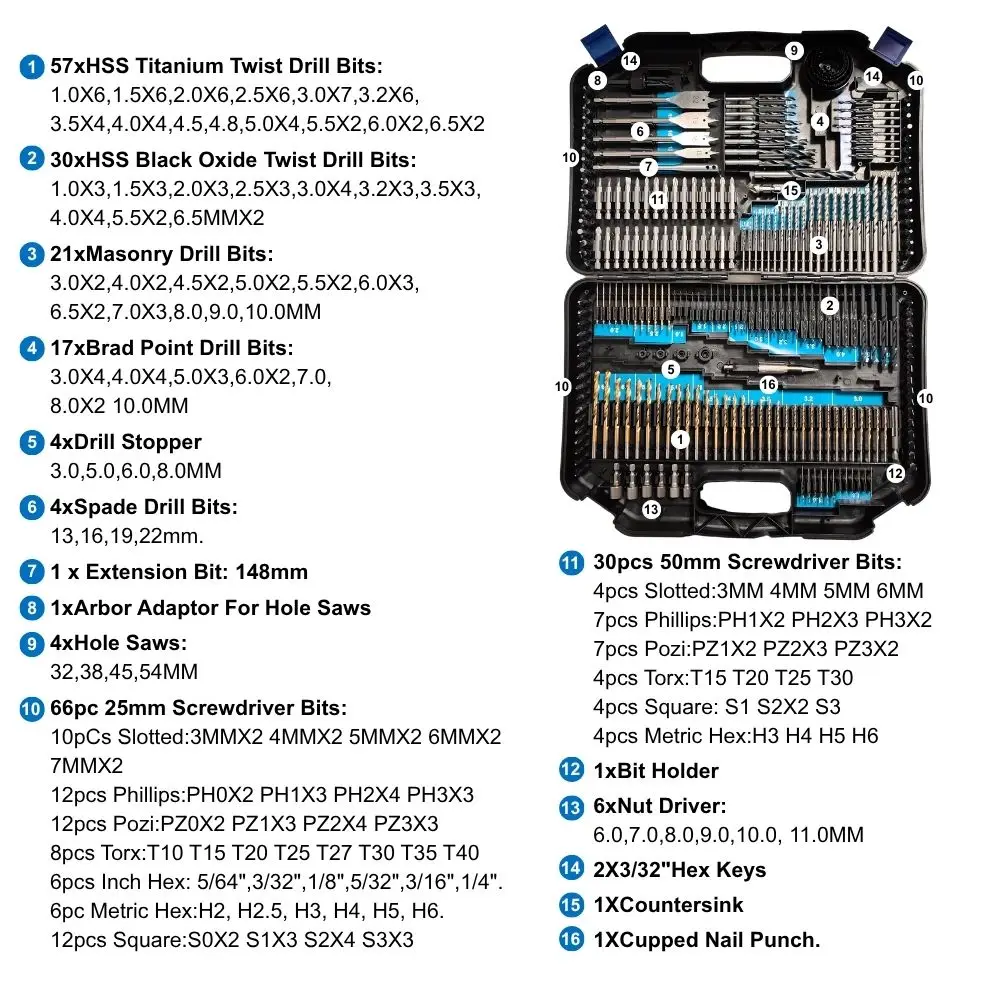246Pcs Drill and Screwdriver Bit Set HSS Twist Drill Bits Masonry Bits Hole Saws for Wood Metal Masonry