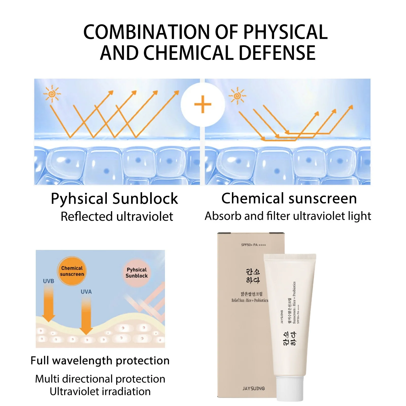 Sunscreen SPF50+ UV Protective Anti Shine Sunburn Solar Blocker Oil Control Refreshing Body Sunblock Whitening Sun Cream