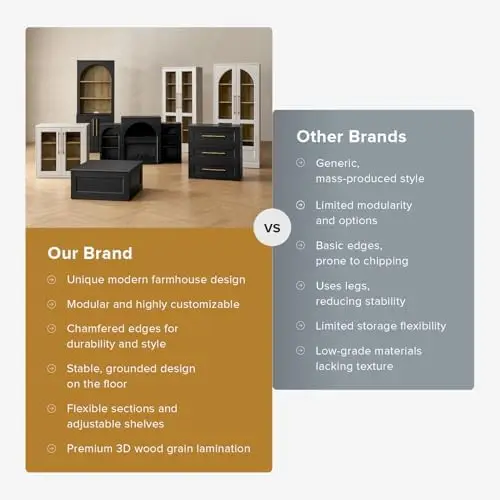 خزانة تخزين بليك، خزانة جانبية معيارية مع مساحة تخزين، أكريليك بلوط أبيض (مفرد) #6