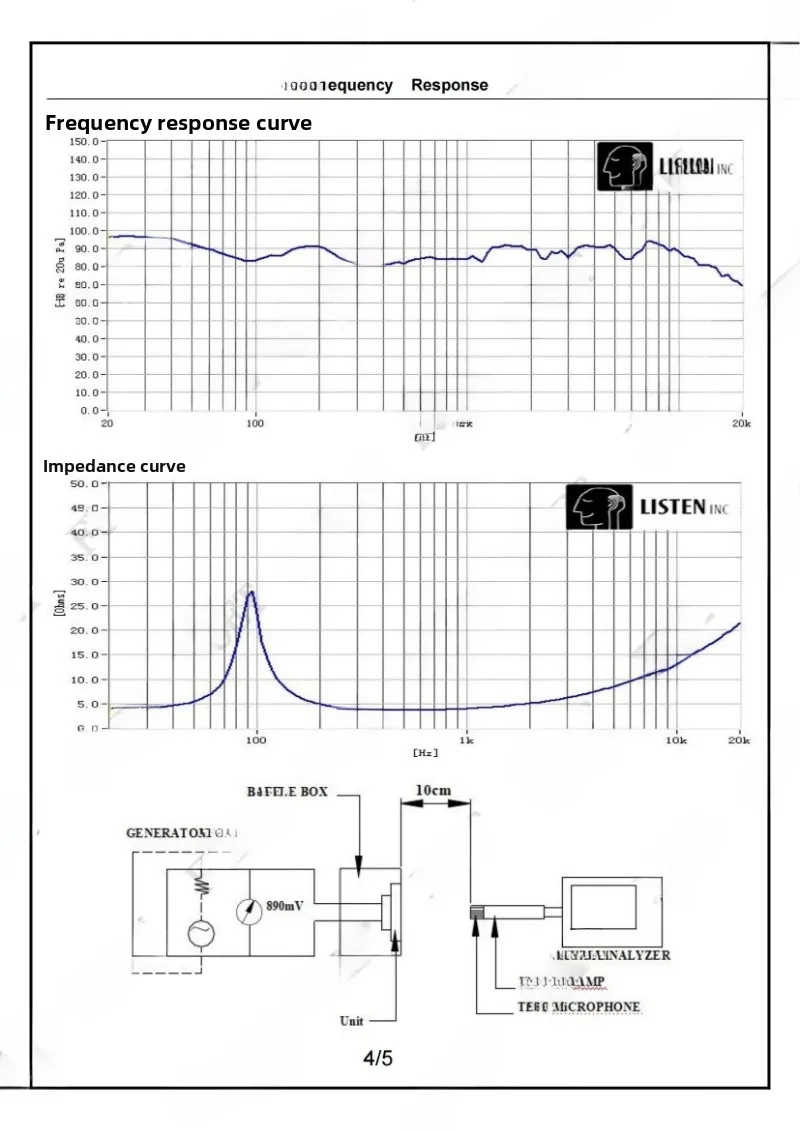SOTAMIA 2 STKS 7070 Subwoofer Multimedia Speaker 4 Ohm 30 W Waterdichte Auto Bluetooth Speaker Bluetooth Klankkast Luidspreker