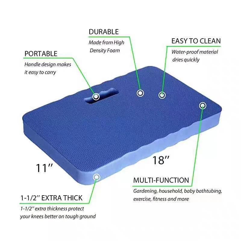 Thumbnail 3 - #17 Latest Garage Floor Mats Offers