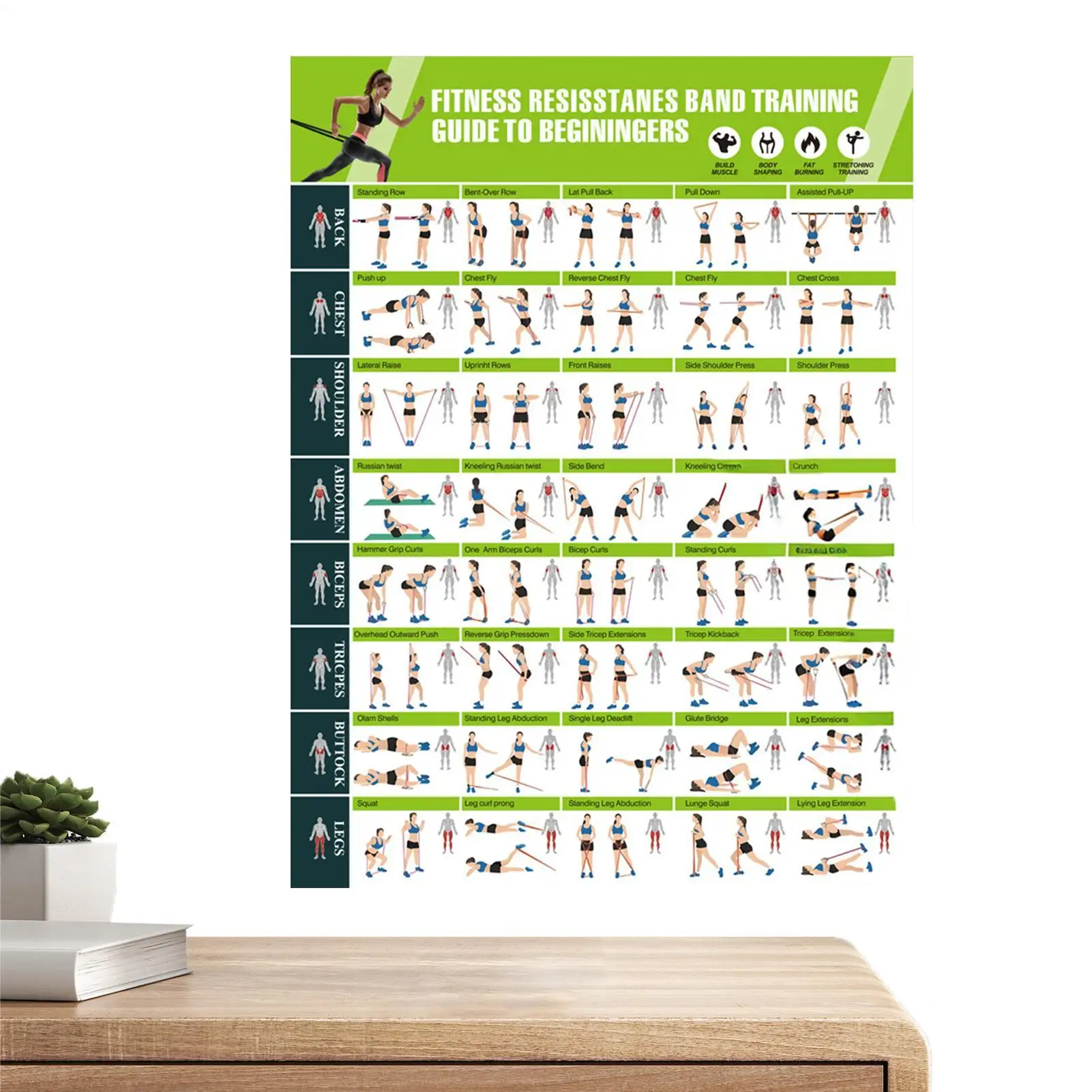 Body Exercise Training Chart Workout Home Gym Fitness Bodybuilding Art Painting Canvas Poster Wall Art Home Decor