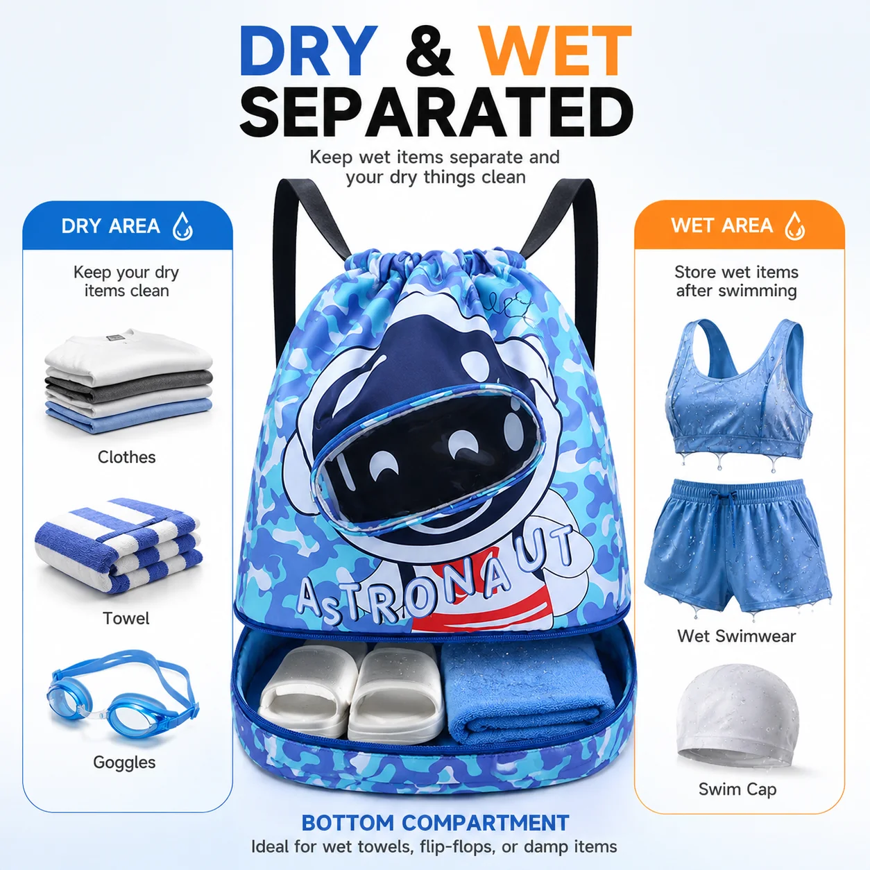 Kids Waterproof Swim Backpack Dry Wet Separation Drawstring Pool Bag Cartoon Swimming Bag For Beach School Sports