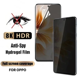 Anti-spy Privacy Glass For Oppo A15 A16 A17 A31 A32 A3S A52 A53S A54 A56 A57 A58 A7 A5S A83 A8 A79 C55 F11 Pro Screen Protector