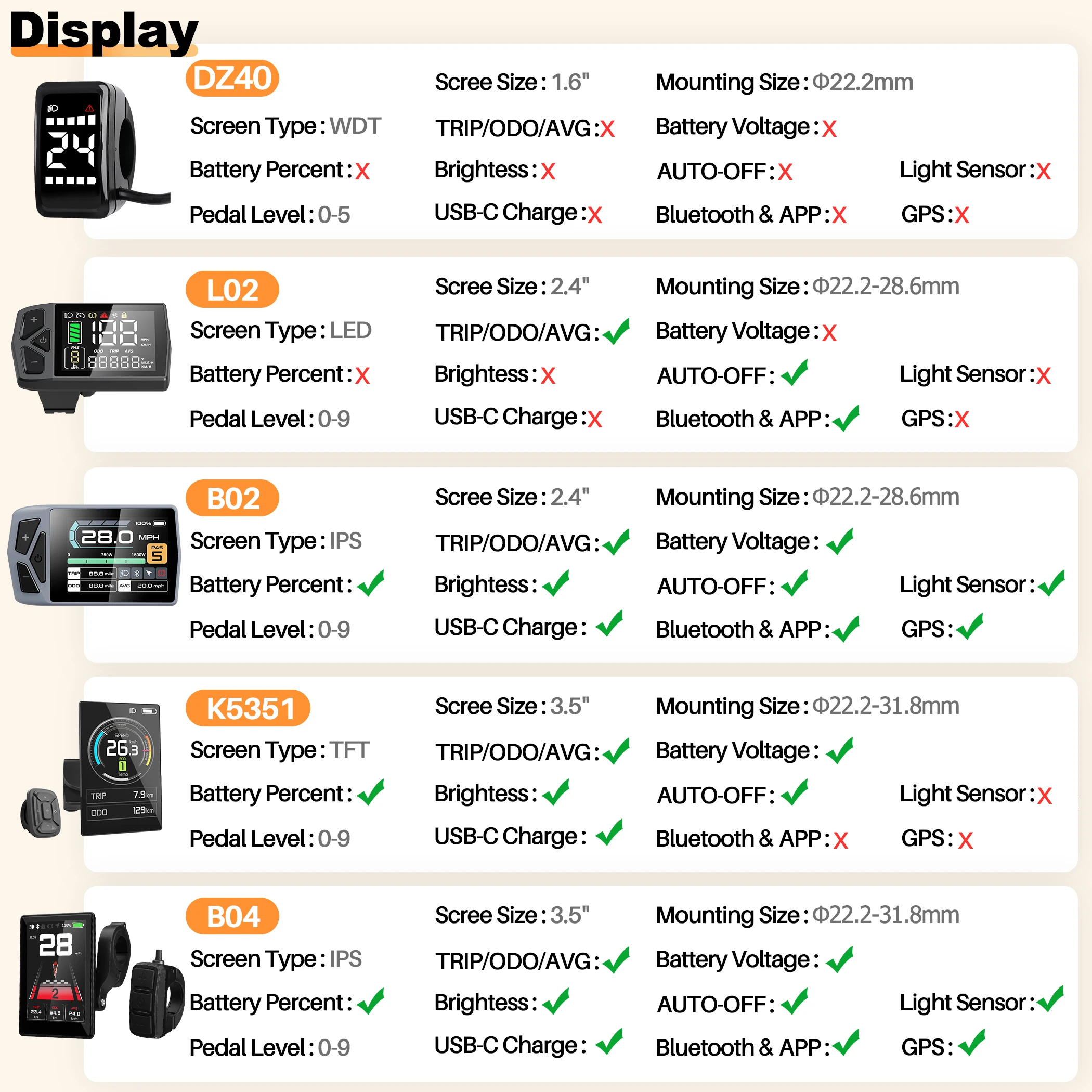 مجموعة تحويل الدراجة الإلكترونية BAFANG 750W - محرك المحور الخلفي لدراجة الثلج/الشاطئ الدهون مقاس 20 بوصة 26 بوصة - قم بترقية دراجة MTB Cruiser القابلة للطي