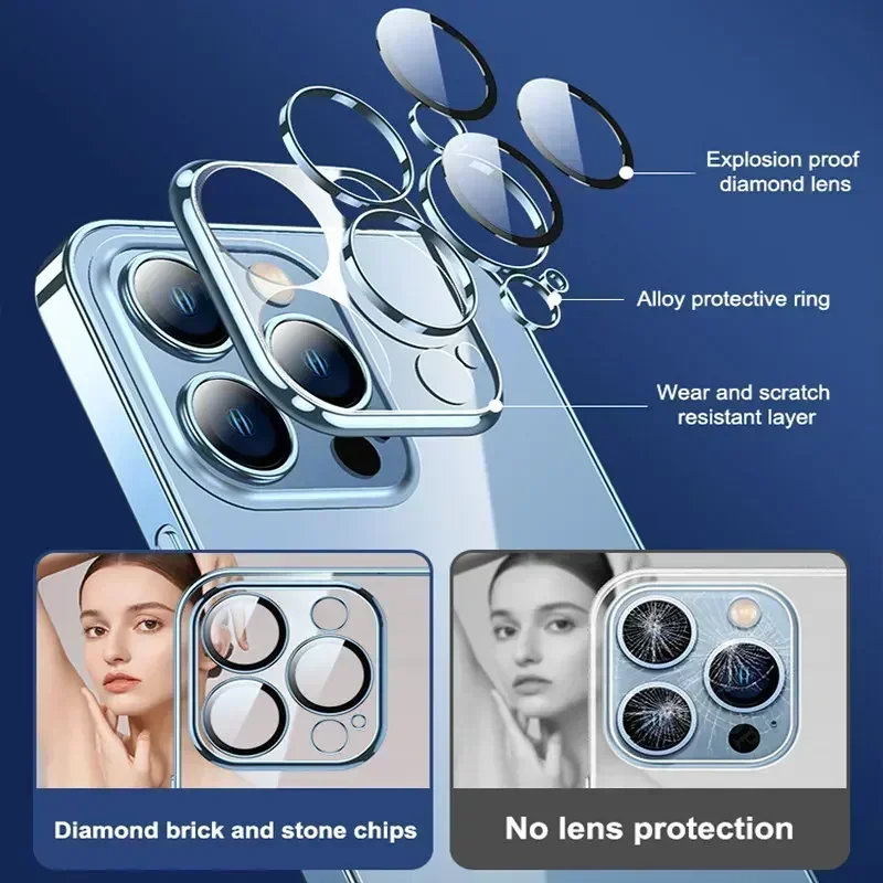 Luxury Plating Transparent Phone Case for IPhone 16 15 14 13 12 11 Pro Max 16 15 Plus Mini XS XR X Lens Film Protection Cover