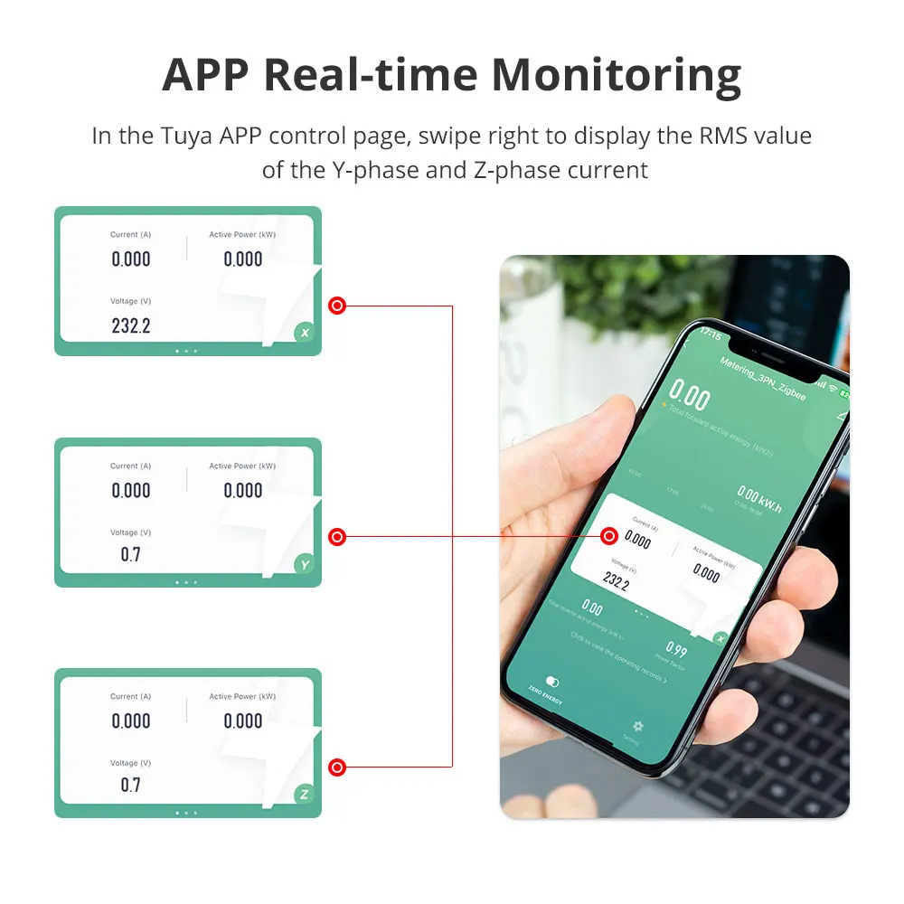 Imagem -04 - Zemismart Fases Fios Tuya Zigbee Wifi Monitor de Energia Sensor Medidor de Energia Inteligente Zigbee2mqtt Assistente Doméstico 208v 415v