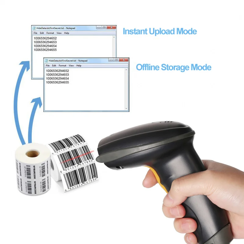 

2810 Excellent Quality 1D Wireless Laser Barcode Reader Barcode Scanner For Store