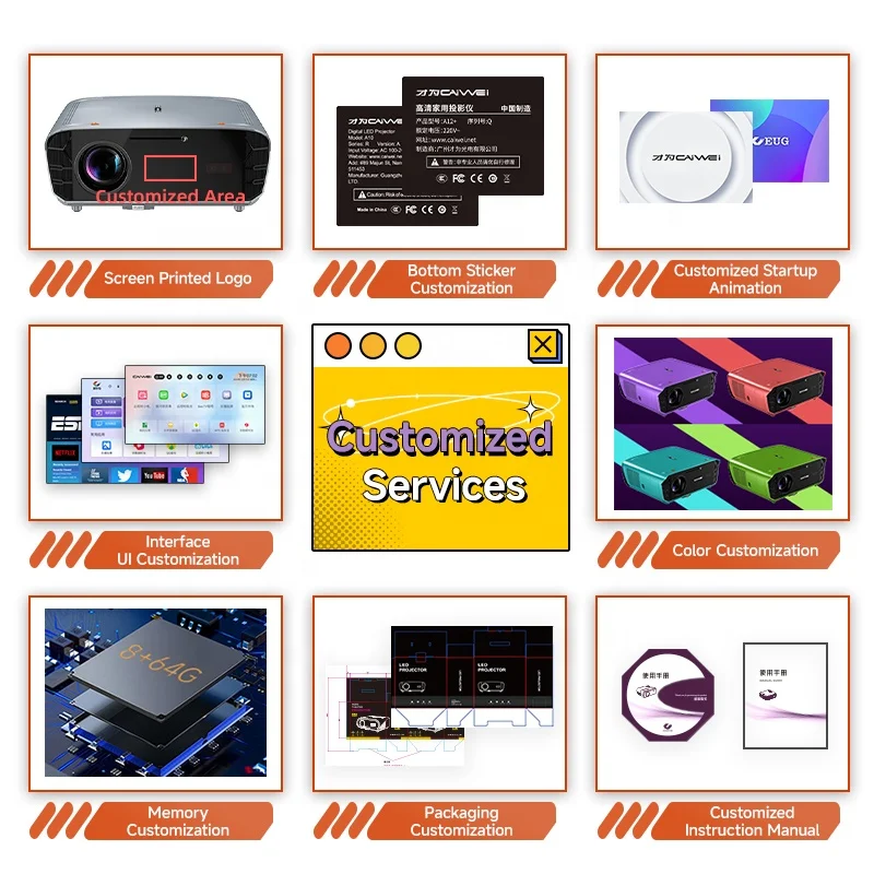 Factory OEM Google Certified A9G ATV Projector 1550ANSI Chromecast Android 11 NFC 4K LCD LED Projector with BT Voice Remote