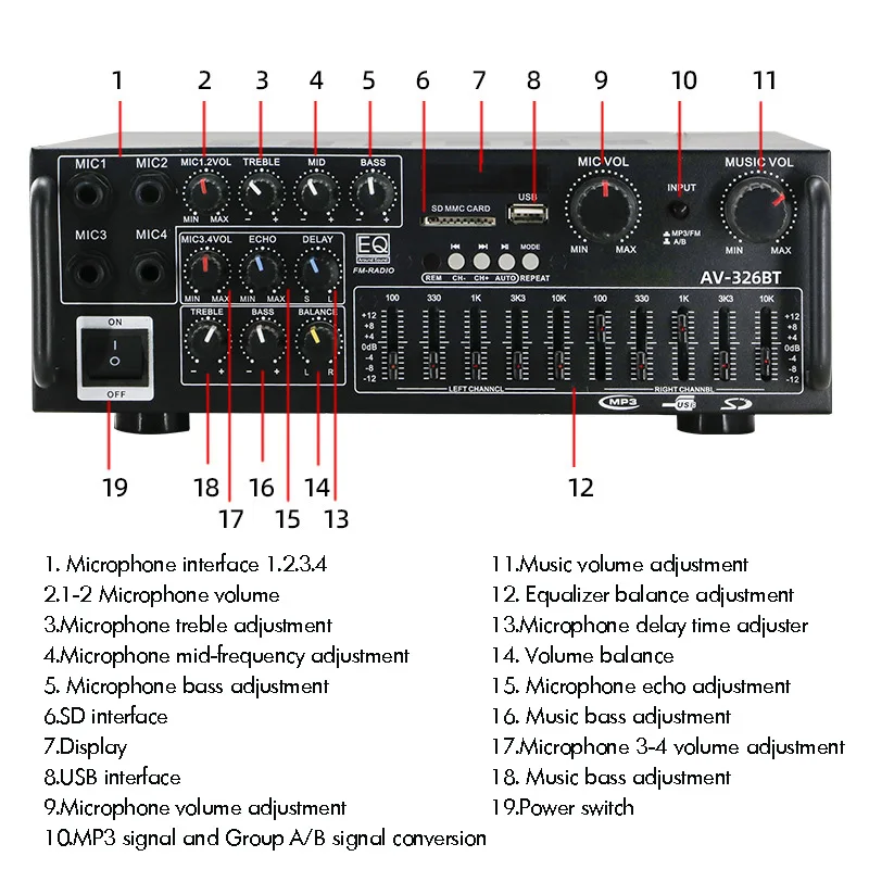 Thumbnail 3 - #9 Karaoke Systems Comparison Guide