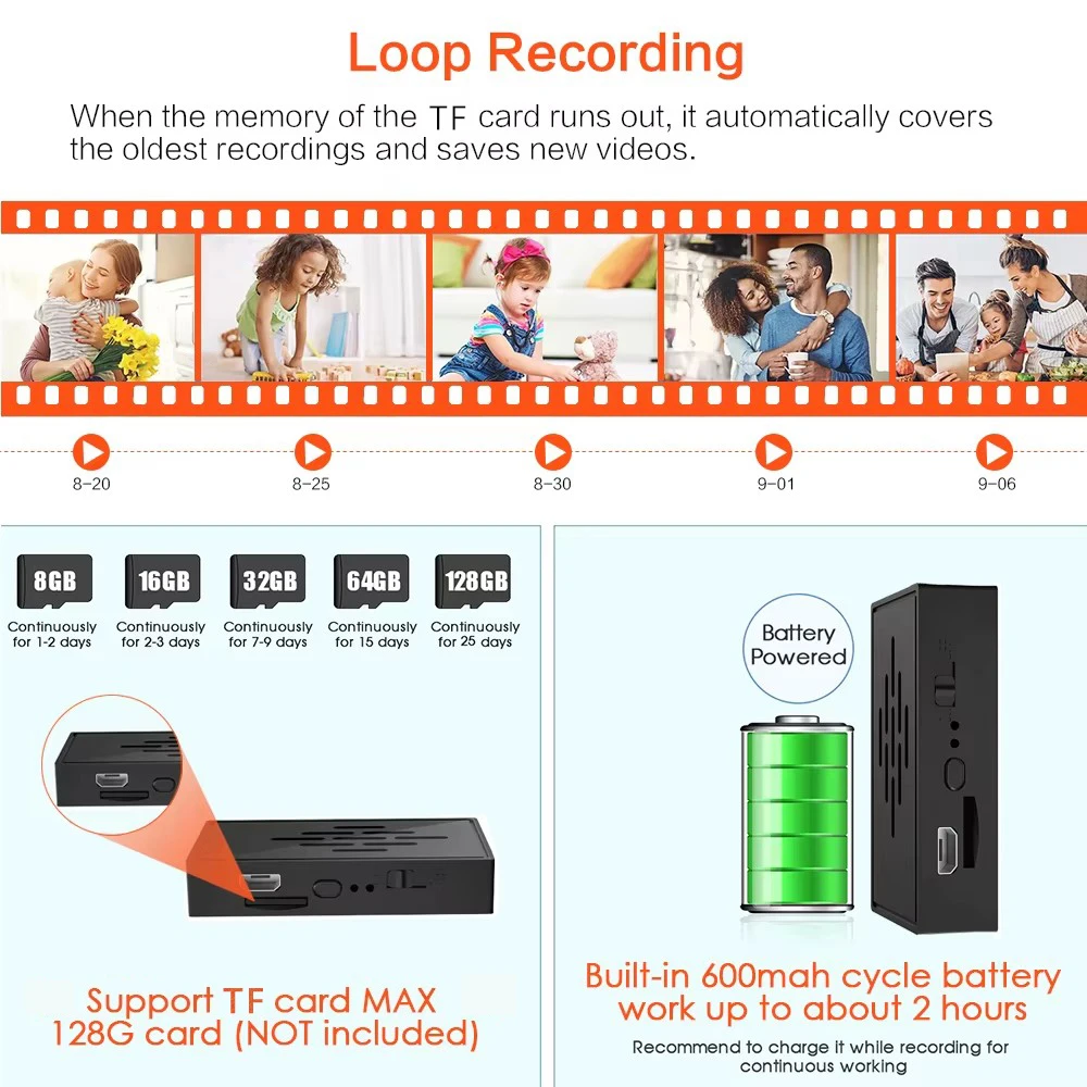 HD 4K Mini Camera DIY Portable Wireless Module WiFi Camera Video Recorder Support Remote View Motion Detection P2P Camcorder