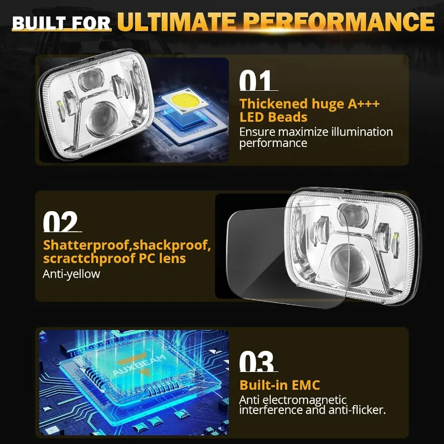 Reflektory 8000LM 300% Jasniejsze, Reflektory LED 5x7, Reflektory LED 7x6 z światłami drogowymi i mijania, Kompatybilne z Jeep Cherokee XJ Wrangler YJ Ford Chev