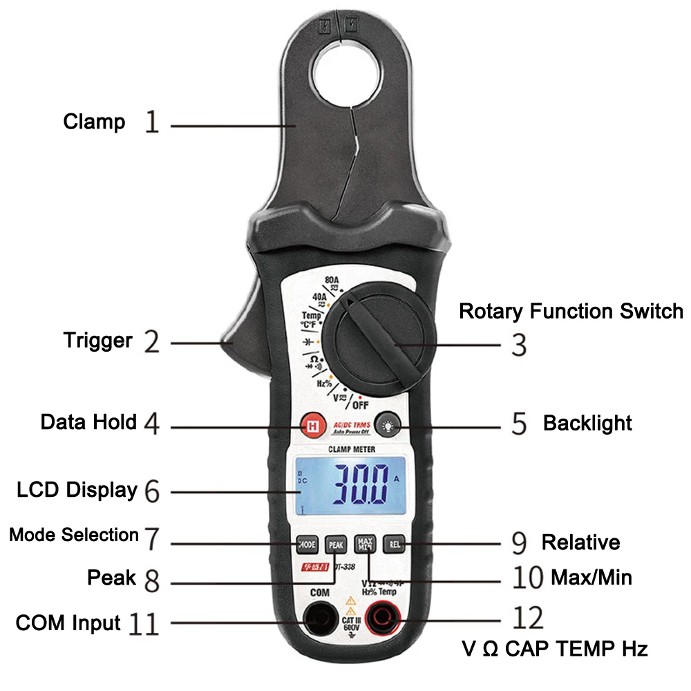 Hoge Nauwkeurigheid Digitale Stroomtang Professionele Handheld Kleine Diameter Elektriciteitstester AC/DC Spanning, Stroommeter, Resistan