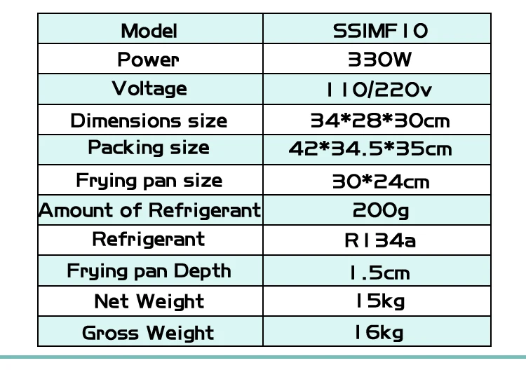 ITOP Commercial Freezer Tabletop Fried Ice Cream Roll Machine Electric Fried Ice Cream Yogurt Fruit Smoothie Machine 110-220V