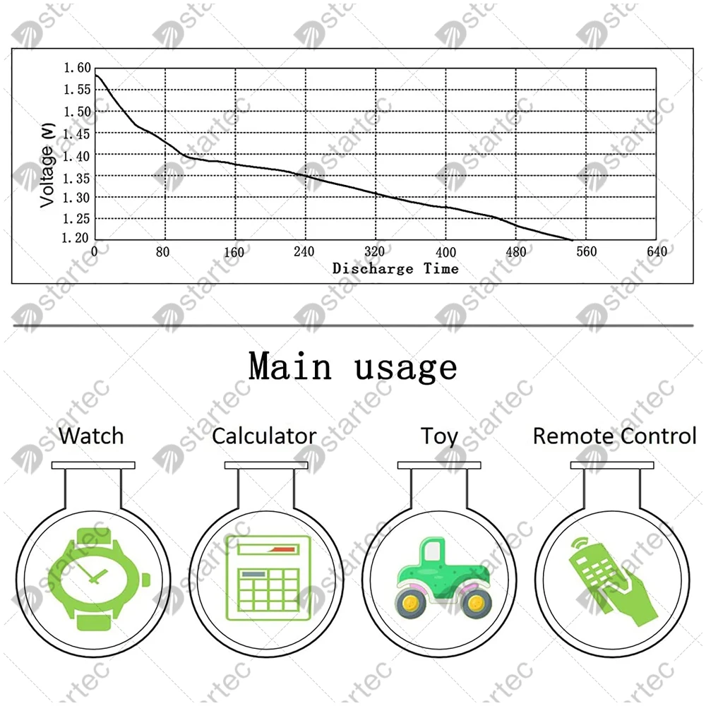 10-300PCS 2024-NEW 1.55V AG1 LR621 364 164 531 SR621 SR621SW SR60 CX60 Button Battery For Watch Toys Remote Cell Coin Batteries