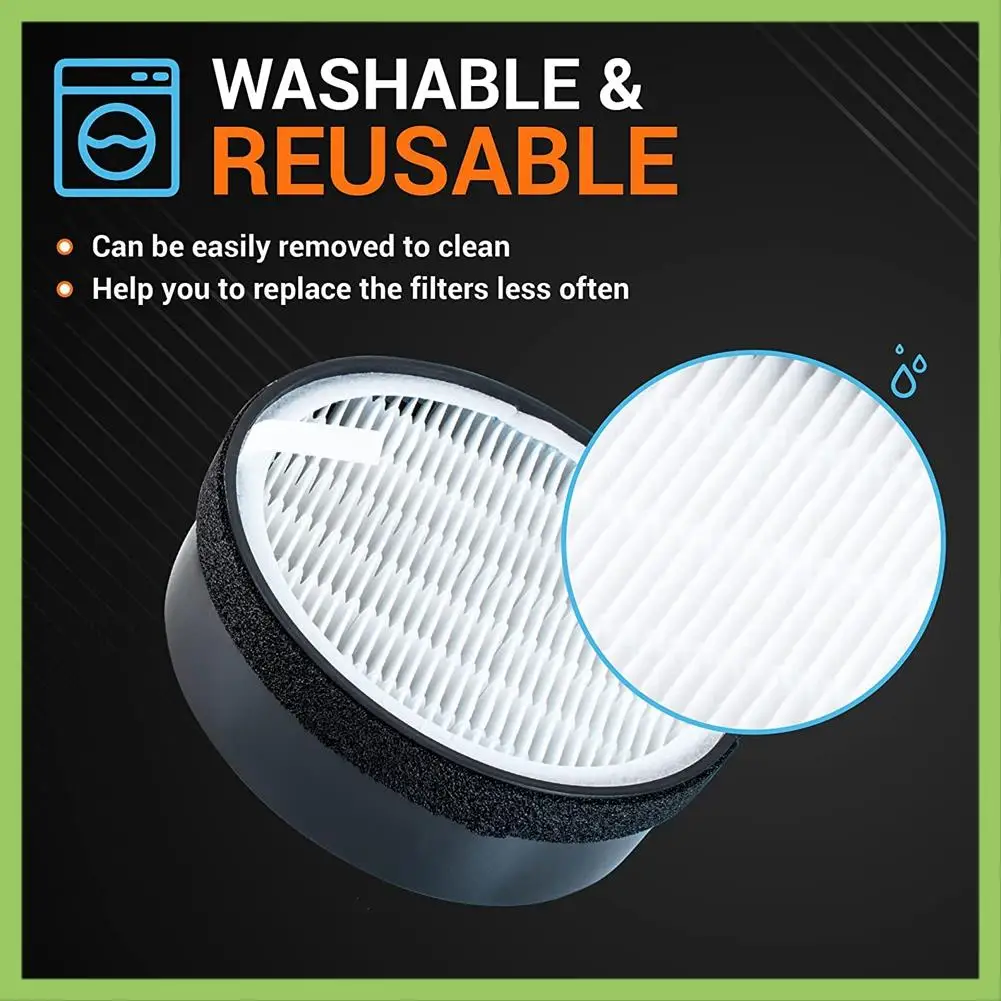 الترويج! فلتر بديل لجهاز تنقية الهواء Levoit LV-H132، LV-H132-RF True HEPA وملحقات المرشحات المسبقة