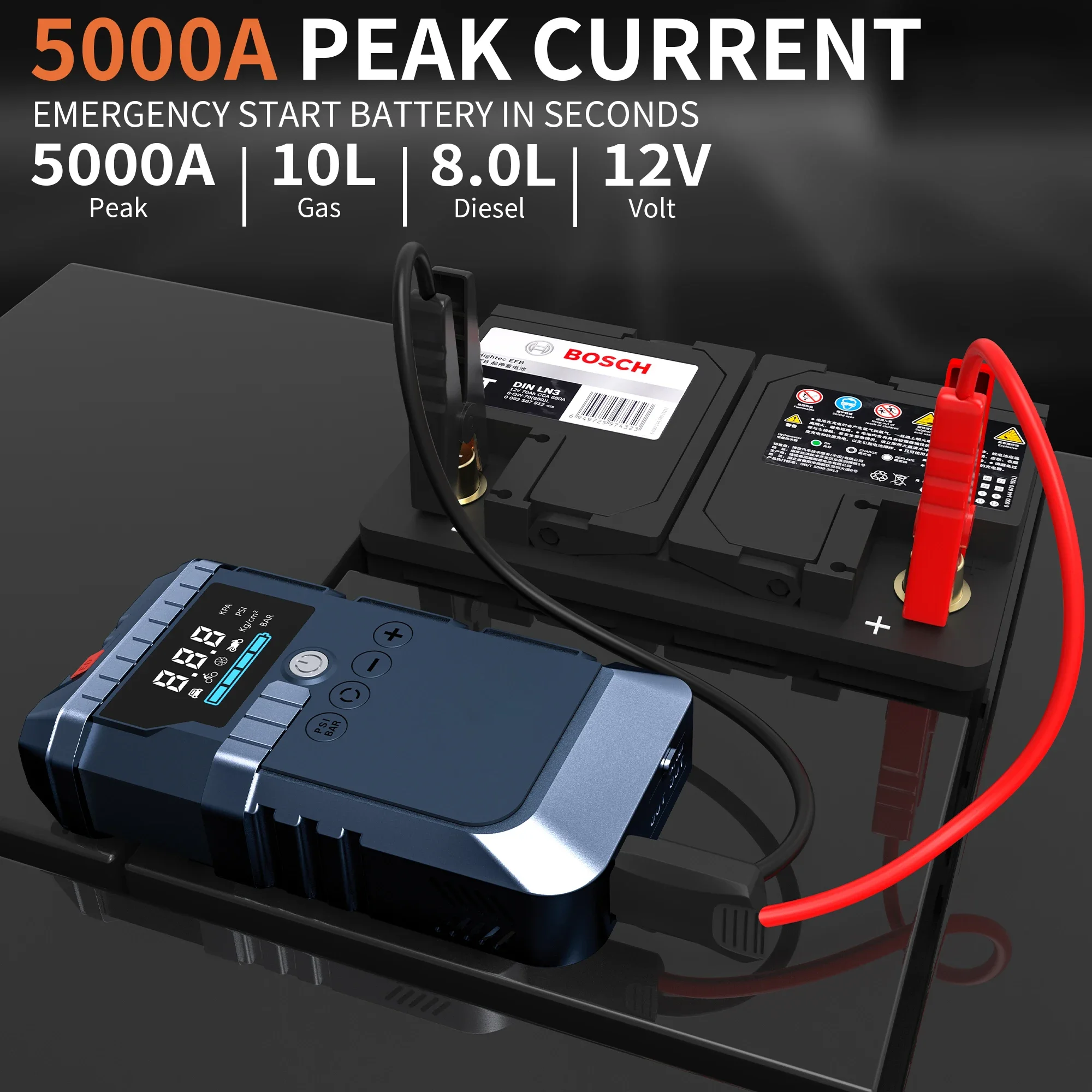 Jump Starter with Air Compressor 5000A Peak 20000mAh 12V Portable 10L Gas&8L Diesel Battery Booster Tire Inflator(XNR-CYD21)