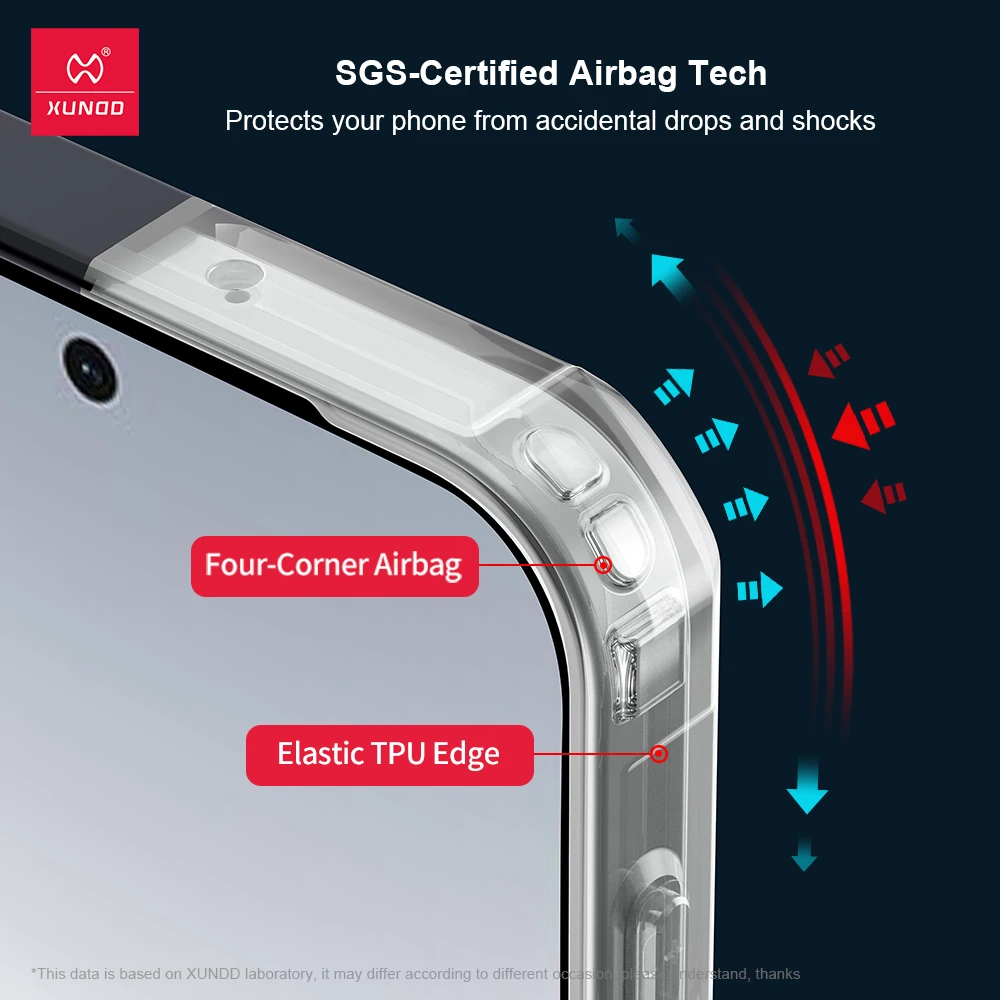 Xundd Etui na Oppo Find X9 Find X9 Pro, Odporne na wstrząsy z poduszkami powietrznymi, Przezroczysta tylna obudowa z paskami na Find X9 Pro Fundas — zdjęcie produktu 2
